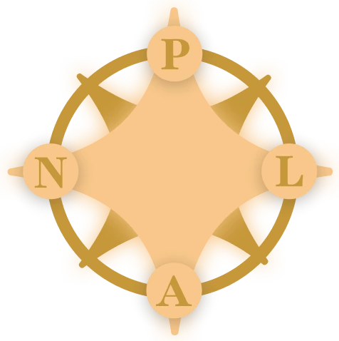 Bússola do método PLAN, com as letras P, L, A e N